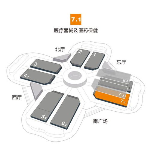 首届进博会亮点聚焦 医疗器械及医药保健展区，守护健康未来